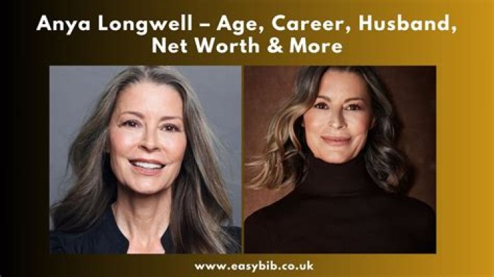 Anya Longwell - Bio, Career, Single, Age, Net Worth, Facts