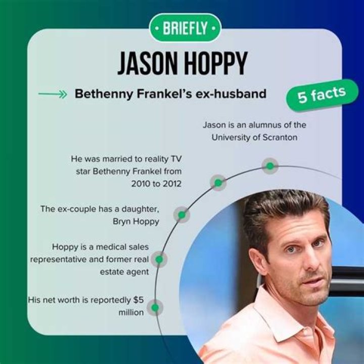 Jason Hoppy - Bio, Age, Net Worth, Height, Divorce, Nationality, Wiki