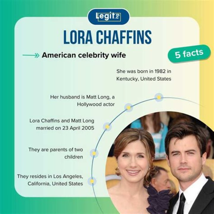 Lora Chaffins - Bio, Age, Net Worth, Height, Single, Nationality, Career