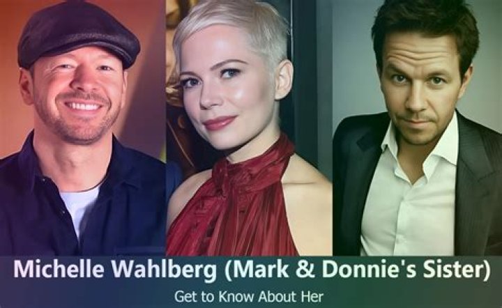 Michelle Wahlberg - Bio, Age, Married, Nationality, Body Measurement, Career