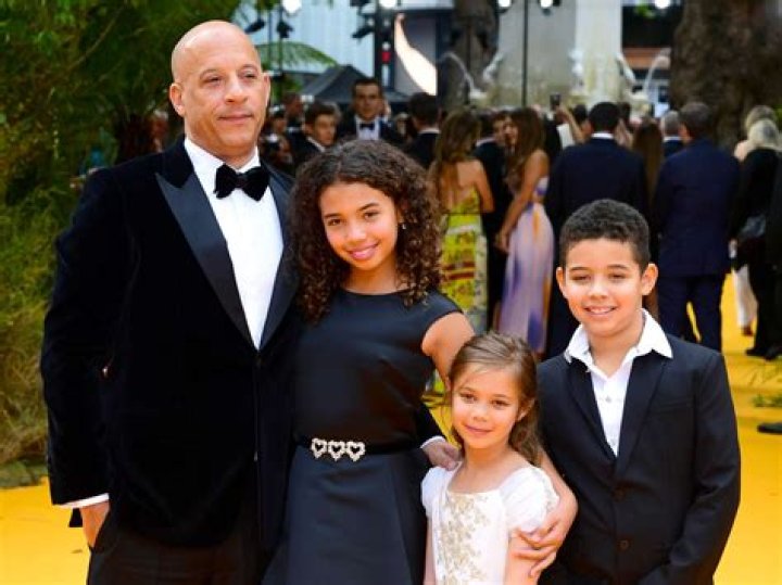 Vin Diesel - Bio, Age, Net Worth, Height, Married, Nationality, Body Measurement, Career